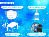 当社、感染症対策しております!