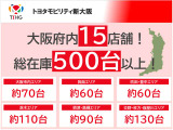大阪府・兵庫県・京都府・奈良県・和歌山県・滋賀県・.地域の方の販売に限らせて頂きます。