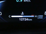 写真撮影時の走行距離です、ご確認ください。ここからは、あなたの新しい思い出を刻んでください♪