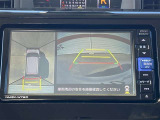 パノラミックビューモニター