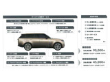 ランドローバーオーナー様 専用自動車保険 オリジナル補償サービスを使用してもノンフリート等級への影響はありません。