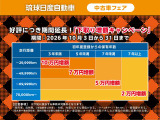 デイズ ハイウェイスターX プロパイロットエディション 