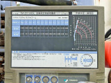 空車時定格荷重表 及び 作業半径-揚程図です。