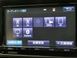 フルセグTVです ワンセグTVと比較して受信できる音声や画像・データ量が多いため高画質でテレビを視聴できます