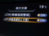 【車線逸脱防止支援システム】搭載されたカメラが車線の位置を認識し車線内を維持するよう車両の動きを制御したり、車線からはみ出しそうになった場合などに、車両を車線内に戻そうとする装置です。