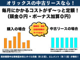 オリックスカーリースであれば毎月にかかるコストがずっと定額!購入した場合にかかるオイル交換や車検などの出費がリースであればずっと定額なので大きなお金を準備する必要がなくなります!