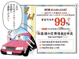 弊社ローンを分かりやすくマンガでご説明致します♪