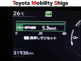 「中古車ハイブリッド保証」付き。ハイブリッド機構を無償で保証します。保証期間は、初度登録年月から10年目まで、または3年間の長い方。ただし累計走行距離が20万Km以内です。