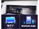BluetoothやCDなど利用可能な音源を確認できます。