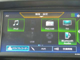 AVソ-ス一覧画像です。