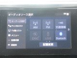 アルファード ハイブリッド 2.5 SR Cパッケージ E-Four 4WD 