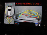 バックモニターです。
