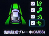 ホンダが推し進める総合先進安全装備のセンシング搭載! 衝突や斜線はみだしなどの危険が予測される時、センサーが警告。ヒューマンエラーを高度先進技術が補完してくれます。