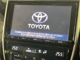 ハリアー 2.0 プレミアム 