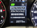 撮影時の走行距離です