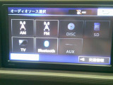 様々なオーディオソースがお使いいただけます!