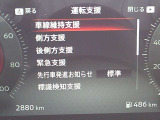 走行、2880KMです。(入庫時)