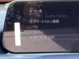 ■□■□■ カーセンサーに掲載しきれない車も、実はたくさんあります!! ご希望のグレードやカラーなどございましたらお気軽にお問い合わせください!! ■□■□■