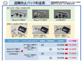 車両用部品の窃盗犯にとって、ホイールは簡単に取り外せる部品のひとつです。盗難を防止するホイールロックナットは、各ホイールに1本ずつ装着するだけで、セキュリティ機能を発揮します。
