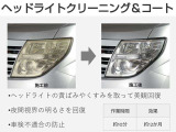 劣化したヘッドライトの黄ばみを落とし、輝きと明るさが回復。夜間の運転も快適です。更にコーティング施工する事で、防汚保護効果を持続。車の美観が回復し、車検時の照度不足による不適合の防止にも繋がります。