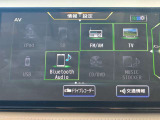 様々なAVソースに対応していますよ!