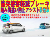約10km/h以下の低速走行時に、アクセルをブレーキと間違えて強く踏み込んでしまうと、警告灯とブザーで警告し、さらに出力を制御することで障害物への衝突被害を軽減します。