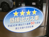 日産は、「人とクルマと自然の共生」を実現するため、「気候変動」「大気品質」「資源依存」「水資源」を重点課題とし取り組みを推進しています。