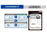 車両評価見方