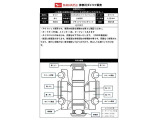 出庫時の車両状態シートです。写真に写りきらない凹み等を確認できます。