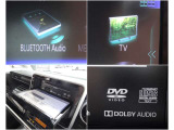 Bluetooth、USBなど利用できる音源を写真で確認できます。