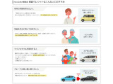 おすすめの購入方法です!お気軽にご質問ください。