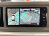 パノラミックビューモニター