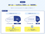 ご予算やライフスタイルに合わせてプランを組むことが可能です。