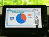 テレビ番組を画面で視聴でき、停車中の待ち時間を過ごす際にも便利です。ニュースなどの番組を楽しめるため、休憩中の車内時間をより有意義に活用できます。