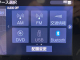 ◆北海道、東北、関東、中部、関西、中国、四国、九州、沖縄、全国各地どこからでも対応可能です!!お気軽にガリバーにお気軽にご相談ください!!