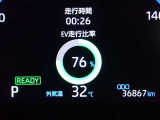 メーター内インフォメーション