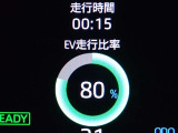 メーター内インフォメーション