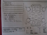 状態表になります。