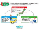 ご来店希望ございましたら、ご出発される時にお電話いただければ、その時点で在庫確認いたしまして、商談中でなければ向かっていただいている間、予約にしお待ちすることができますのでお気軽にご連絡ください。