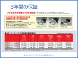 いつまでも輝く光沢を保つためには定期的なお手入れと定期点検を!