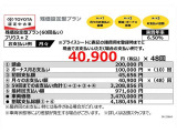 プリウス 2.0 Z 
