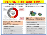 ナンバ-やホイ-ルの盗難が増えています