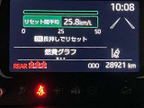 撮影時の走行距離です☆ご来店時や納車時には展示の移動や整備などで、若干距離が進んでる場合がございます。