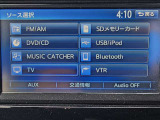 Bluetooth対応ですので、携帯電話の音楽やハンズフリ-での通話などが可能です。