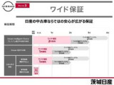 茨城日産自動車株式会社 竜ケ崎店 ご来店お待ちしております。