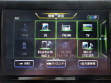 気になる車両が有りましたら、遠慮なくメ-ル又はお電話にてお問い合わせください。 出来る限り分り易く、丁寧にご説明させていただきます。