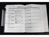点検記録簿付きです。あんしん保証付ですので、ご購入後もカーライフをお愉しみ下さい