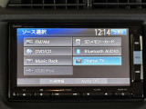 フィットシャトルハイブリッド 1.3 スマートセレクション クールエディション 