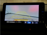 ナビゲーションは様々なメディアに対応しております。