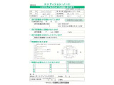 フィット 1.5 ハイブリッド Lパッケージ 